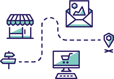 Customer Journey Mapping